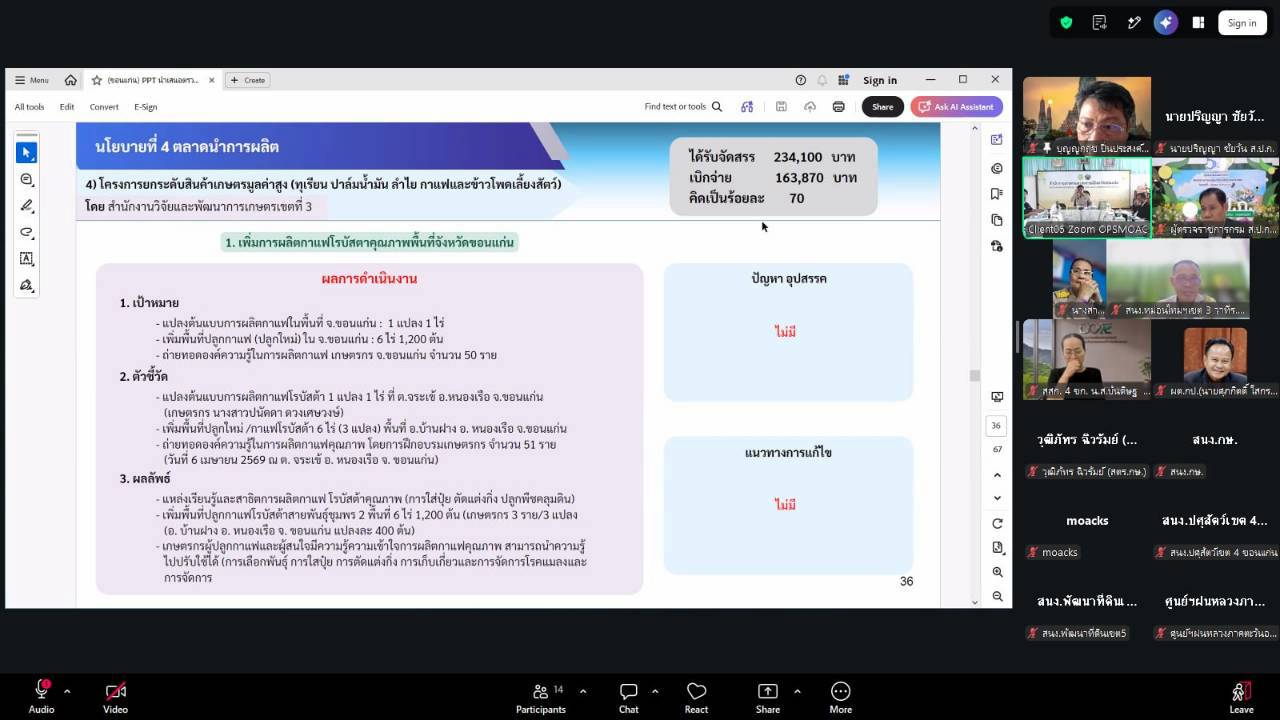title - ผู้ตรวจราชการ ส.ป.ก. ร่วมประชุมตรวจติดตามการดำเนินงานตามแผนการตรวจราชการ ของผู้ตรวจราชการกระทรวงเกษตรและสหกรณ์ ประจำปีงบประมาณ พ.ศ. 2569 รอบที่ 2 ในเขตตรวจราชการที่ 12 จังหวัดขอนแก่น 